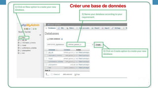 22
Créer une base de données
 