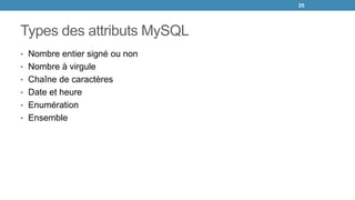 Types des attributs MySQL
• Nombre entier signé ou non
• Nombre à virgule
• Chaîne de caractères
• Date et heure
• Enumération
• Ensemble
25
 