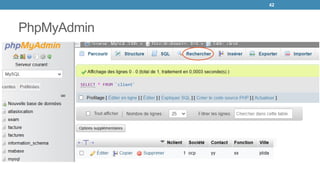 PhpMyAdmin
42
 