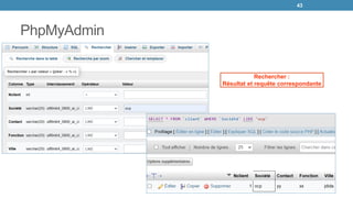 PhpMyAdmin
43
Rechercher :
Résultat et requête correspondante
 