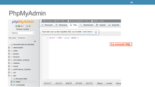 PhpMyAdmin
45
La console SQL
 