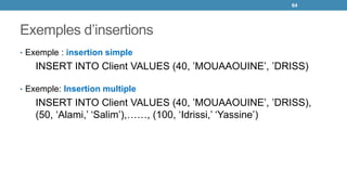 Exemples d’insertions
• Exemple : insertion simple
INSERT INTO Client VALUES (40, ’MOUAAOUINE’, ’DRISS)
• Exemple: Insertion multiple
INSERT INTO Client VALUES (40, ’MOUAAOUINE’, ’DRISS),
(50, ‘Alami,’ ‘Salim’),……, (100, ‘Idrissi,’ ‘Yassine’)
64
 