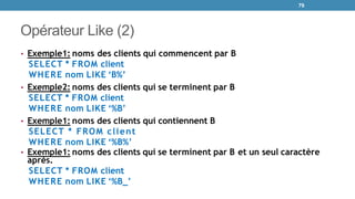 Opérateur Like (2)
• Exemple1: noms des clients qui commencent par B
SELECT * FROM client
WHERE nom LIKE ‘B%’
• Exemple2: noms des clients qui se terminent par B
SELECT * FROM client
WHERE nom LIKE ‘%B’
• Exemple1: noms des clients qui contiennent B
SELECT * FROM client
WHERE nom LIKE ‘%B%’
• Exemple1: noms des clients qui se terminent par B et un seul caractère
après.
SELECT * FROM client
WHERE nom LIKE ‘%B_’
79
 