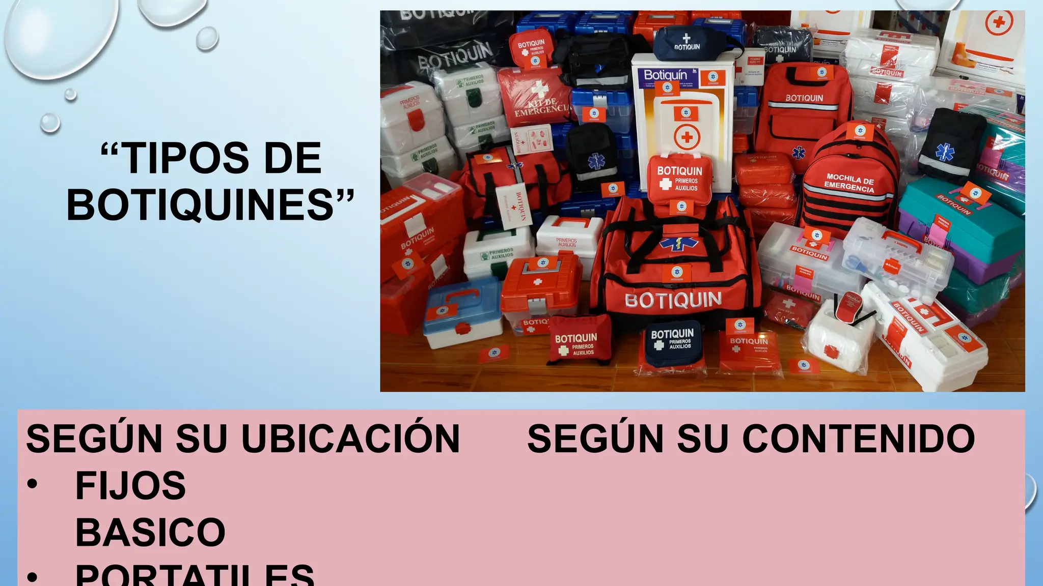 SEGÚN SU UBICACIÓN SEGÚN SU CONTENIDO
• FIJOS
BASICO
“TIPOS DE
BOTIQUINES”
 