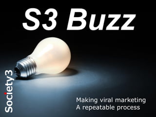 © Copyright Society3 Group Inc 2013#S3
S3 Buzz
Making viral marketing
A repeatable success
 