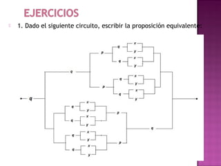    1. Dado el siguiente circuito, escribir la proposición equivalente:
 