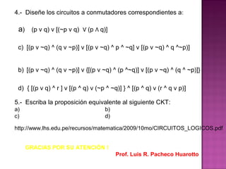 4.- Diseñe los circuitos a conmutadores correspondientes a :

 a) (p v q) v [(~p v q) Ѵ (p Λ q)]

 c) [(p v ~q) ^ (q v ~p)] v [(p v ~q) ^ p ^ ~q] v [(p v ~q) ^ q ^~p)]


 b) [(p v ~q) ^ (q v ~p)] v {[(p v ~q) ^ (p ^~q)] v [(p v ~q) ^ (q ^ ~p)]}

 d) { [(p v q) ^ r ] v [(p ^ q) v (~p ^ ~q)] } ^ [(p ^ q) v (r ^ q v p)]

5.- Escriba la proposición equivalente al siguiente CKT:
a)                                   b)
c)                                   d)

http://www.lhs.edu.pe/recursos/matematica/2009/10mo/CIRCUITOS_LOGICOS.pdf


     GRACIAS POR SU ATENCIÓN !
                                          Prof. Luis R. Pacheco Huarotto
 