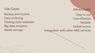 Comprehensive Introduction to Amazon S3 Cloud Storage and Its ...