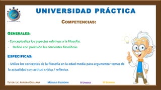 UNIVERSIDAD PRÁCTICA
COMPETENCIAS:
GENERALES:
ESPECIFICAS:
- Conceptualiza los aspectos relativos a la filosofía.
- Define con precisión las corrientes filosóficas.
- Utiliza los conceptos de la filosofía en la edad media para argumentar temas de
la actualidad con actitud crítica / reflexiva.
MÓDULO: FILOSOFIATUTOR: LIC. AURORA ORELLANA II UNIDAD III SEMANA
 