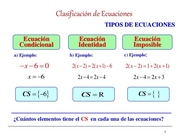 Ecuaciones de Primer Grado
