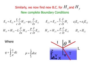 Ellipsometry Problem Set s3-Ellipsometry.ppt