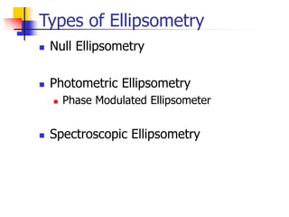 Nulling Ellipsometer s3-Ellipsometry.ppt