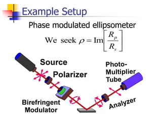s3-Ellipsometry.ppt