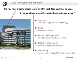 Cross functional Engagement

       Do you have a social media team, and the rest does business as usual

                              Or do you have a socially engaged and agile company ?



                                               Support
                                               Customer Integrated Support Strategy


                                               Sales
                                               Relationship Selling


                                               Product Management
                                               Crowd Sourcing & Product Launches


                                               Talent Management
                                               Team Acquisition & Development


                                               Marketing
                                               Market research, Social Media Campaigns, Buzz


© Copyright Society3 - 2012                                                        Confidential
                                                  2
 