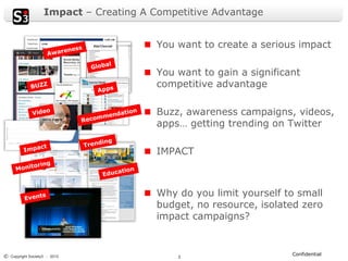 Impact – Creating A Competitive Advantage


                                        You want to create a serious impact

                                        You want to gain a significant
                                        competitive advantage

                                        Buzz, awareness campaigns, videos,
                                        apps… getting trending on Twitter

                                        IMPACT



                                        Why do you limit yourself to small
                                        budget, no resource, isolated zero
                                        impact campaigns?


© Copyright Society3 - 2012                                         Confidential
                                            3
 