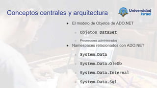 Conceptos centrales y arquitectura
● El modelo de Objetos de ADO.NET
○ Objetos DataSet
○ Proveedores administrados
● Namespaces relacionados con ADO.NET
○ System.Data
○ System.Data.OleDb
○ System.Data.Internal
○ System.Data.Sql
 