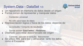 System.Data - DataSet 1/3
● Un repositorio en memoria de datos desde un origen
● Forma común de representar y manipular datos
○ Contendor universal
○ No sólo para base de datos
● Representación lógica o física de los datos; depende de:
○ La consulta / Conjunto de resultados
○ Donde existen DataTables y Relations
● Diseñado para estar desconectado del origen
○ Conectar, ejecutar la consulta, desconectar
● Se utiliza XML para leer y almacenar, tanto los datos
como el Esquema
 