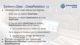 System.Data - DataRelation 1/2
● Utilizada para crear relaciones lógicas
○ Entre dos (2) objetos DataTable
○ Requiere un objeto DataColumn de cada
DataTable
○ El tipo de datos (DataType) de ambas
DataColumns debe ser el mismo
■ No es posible relacionar un Int32 con un String
○ Se le asigna un nombre (¡por el desarrollador!)
■ DataRelation dr=new DataRelation _
(“miRelacion”,...)
● Permite navegación por relaciones
● RelationsCollection contiene todas las
DataRelations
 