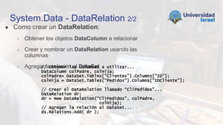 System.Data - DataRelation 2/2
● Como crear un DataRelation:
○ Obtener los objetos DataColumn a relacionar
○ Crear y nombrar un DataRelation usando las
columnas
○ Agregar la relación al DataSet
// Obtener las columnas a utilizar...
DataColumn colPadre, colHija;
colPadre= DataSet.Tables["Clientes"].Columns["ID"];
colHija = DataSet.Tables[“Pedidos“].Columns["IDCliente"];
// Crear el DataRelation llamado “CliPedidos”...
DataRelation dr;
dr = New DataRelation(“CliPedidos", colPadre,
colHija);
// Agregar la relación al DataSet...
ds.Relations.Add( dr );
 