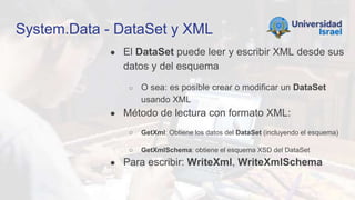System.Data - DataSet y XML
● El DataSet puede leer y escribir XML desde sus
datos y del esquema
○ O sea: es posible crear o modificar un DataSet
usando XML
● Método de lectura con formato XML:
○ GetXml: Obtiene los datos del DataSet (incluyendo el esquema)
○ GetXmlSchema: obtiene el esquema XSD del DataSet
● Para escribir: WriteXml, WriteXmlSchema
 