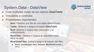 System.Data - DataView
● Crea múltiples vistas de los objetos DataTable
● Vinculable a controles
● Propiedades importantes:
○ Item: Obtiene una fila de una tabla determinada
○ Table: Obtiene o asigna el objeto DataTable
○ Sort: obtiene o asigna la/s columna/s y el
ordenamiento
○ RowFilter: Obtiene o asigna la expresión para
filtrar la vista
○ RowStateFilter: Indica o asigna el estado del filtro
■ None, Unchanged, New, Deleted, ModifiedCurrent, y
otros
 