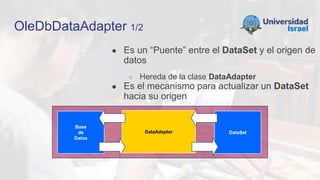 OleDbDataAdapter 1/2
● Es un “Puente” entre el DataSet y el origen de
datos
○ Hereda de la clase DataAdapter
● Es el mecanismo para actualizar un DataSet
hacia su origen
Base
de
Datos
DataSet
DataAdapter
 