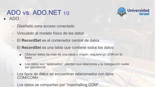 ADO vs. ADO.NET 1/2
● ADO
○ Diseñado para acceso conectado
○ Vinculado al modelo físico de los datos
○ El RecordSet es el contenedor central de datos
○ El RecordSet es una tabla que contiene todos los datos
■ Obtener datos de más de una tabla u origen, requiere un JOIN en la
base
■ Los datos son “aplanados”: pierden sus relaciones y la navegación suele
ser secuencial
○ Los tipos de datos se encuentran relacionados con tipos
COM/COM+
○ Los datos se comparten por “marshalling COM”
 