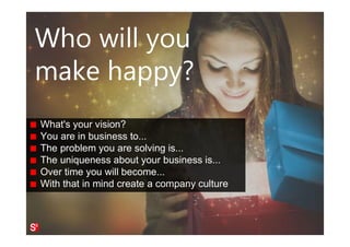 14© Copyright Society3 Refugee Accelerator 2016
#Society3
Successful company's
visions
Nasa / JFK: Bringing a man to the moon and safely back
Ford: Democratize the automobile
Microsoft: A computer on every desk, in every home
Google: Organizing the world's information
Computer2000: Changing distribution to indirect only
Uber: Click a button, get a ride
Zappos: The online shop with the best service
Society3: Financing marketplace for the world's innovation
Exam
ple
 