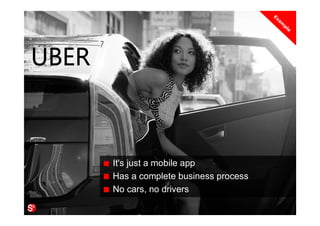 31© Copyright Society3 Refugee Accelerator 2016
#Society3
Craftingyourbusinessmodel
 