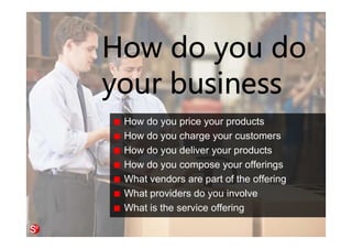 34© Copyright Society3 Refugee Accelerator 2016
#Society3
Computer companies you cannot buy from
Book stores you can read books for free
Taxi company with no taxies, no drivers
Vacation rentals with no real estate
Software companies who don't sell software
Car manufacturers but you can't by their cars
Telcos who don't have any equipment
Restaurants that have no cook and no food
Disruption
 