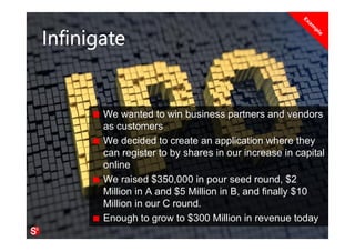 77© Copyright Society3 Refugee Accelerator 2016
#Society3
GrowthFinancing
 