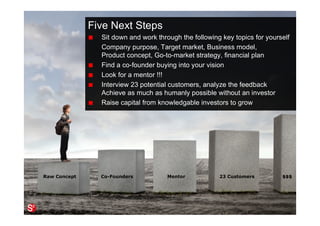 85© Copyright Society3 Refugee Accelerator 2016
#Society3
Accelerator Objective
We went through
Entrepreneurship, Team building and society
The legal framework for your own business
Developing your company purpose
Developing your own company culture
Ability to define your target audience
Business model development
Ability to achieve product market fit
Creating a go-to-market strategy
Getting your customer base
Financing your business growth
 