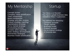 86© Copyright Society3 Refugee Accelerator 2016
#Society3
Next stepsFive Next Steps
Sit down and work through the following key topics for yourself
Company purpose, Target market, Business model,
Product concept, Go-to-market strategy, financial plan
Find a co-founder buying into your vision
Look for a mentor !!!
Interview 23 potential customers, analyze the feedback
Achieve as much as humanly possible without an investor
Raise capital from knowledgable investors to grow
Raw Concept Co-Founders Mentor 23 Customers $$$
 