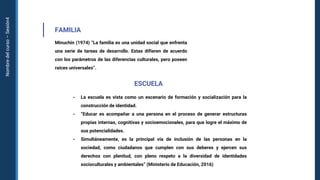 Nombre
del
curso
–
Sesión4
FAMILIA
Minuchin (1974) “La familia es una unidad social que enfrenta
una serie de tareas de desarrollo. Estas difieren de acuerdo
con los parámetros de las diferencias culturales, pero poseen
raíces universales”.
ESCUELA
• La escuela es vista como un escenario de formación y socialización para la
construcción de identidad.
• “Educar es acompañar a una persona en el proceso de generar estructuras
propias internas, cognitivas y socioemocionales, para que logre el máximo de
sus potencialidades.
• Simultáneamente, es la principal vía de inclusión de las personas en la
sociedad, como ciudadanos que cumplen con sus deberes y ejercen sus
derechos con plenitud, con pleno respeto a la diversidad de identidades
socioculturales y ambientales” (Ministerio de Educación, 2016)
 