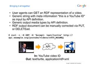 Bringing it all together


•  User agents can GET an RDF representation of a video.
•  Generic string with meta information "this is a YouTube ID"
   as input by API definition.
•  Generic output media types by API definition.
•  RDF output document can be manually corrected via PUT,
   or DELETEed.

$ curl -i -X GET -H "Accept: text/turtle" http://
api.example.org/youtube/videos/o4T9_MduMEQ



                                    API


                          In: YouTube video ID
                   Out: text/turtle, application/rdf+xml
 