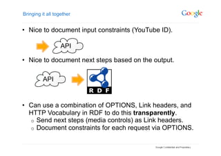 Bringing it all together


•  Nice to document input constraints (YouTube ID).

                   API

•  Nice to document next steps based on the output.

          API


•  Can use a combination of OPTIONS, Link headers, and
   HTTP Vocabulary in RDF to do this transparently.
   o  Send next steps (media controls) as Link headers.
   o  Document constraints for each request via OPTIONS.
 