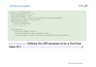 Bringing it all together

_:req_1 a http:Request ;
  http:httpVersion "1.1" ;
  http:methodName "GET" ;
  http:mthd <http://www.w3.org/2008/http-methods#GET> ;
  exHttp:prefixPath "/youtube/" ;
  exHttp:suffixPath [
    a api:uriTemplate ;
    a yt:videoid ;
  ] ;
  http:headers (
    [ http:fieldName "Host" ;
      http:fieldValue "api.example.org" ;
      http:hdrName <http://www.w3.org/2008/http-header#host>
    ]
  ) .

yt:videoid: Defines the URI template to be a YouTube
video ID (http://gdata.youtube.com/schemas/2007/videoid).
 