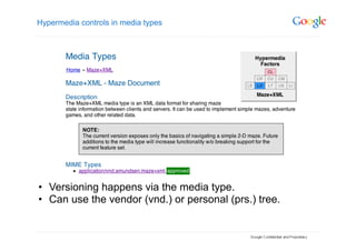 Hypermedia controls in media types




•  Versioning happens via the media type.
•  Can use the vendor (vnd.) or personal (prs.) tree.
 