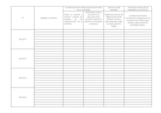 N° Apellidos y Nombres
Se desenvuelve de manera autónoma a través
de su motricidad
Asume una vida
saludable
Interactúa a través de sus
habilidades sociomotrices
Ajusta su postura y
posición corporal de
acuerdo con los
requerimientos de la
actividad.
Demuestra control y
precisión en la
ejecución de las
acciones motrices en
relación con el espacio
y el tiempo
Realiza las acciones de
higiene personal de
manera correcta y
adecuada para cuidar
su salud y prevenir
riesgos
Contribuye de manera
constructiva y respetuosa en la
resolución de conflictos que
puedan surgir durante las
actividades lúdicas..
EQUIPO 1
EQUIPO 2
EQUIPO 3
EQUIPO 4
 