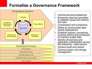 Formalize a Governance Framework  Leadership Policy Definition Planning and Coordination Execution and Decision-Making Compliance Monitoring and Enforcement Master Data Data Management Governance Record Definition Data Quality Assessment Initial Data Quality and Load Ongoing Data Cleansing and Conversion Data Management Processes Central executive leadership Enterprise steering committee to arbitrate issues and enforce the rules Coordination and compliance Define & communicate data quality expectations  Establish policies, procedures, success metrics and processes to maintain quality data  Identify all business and application stakeholders across the enterprise – data owners Conduct audit and control Communication and change management Closed Looped DQ 