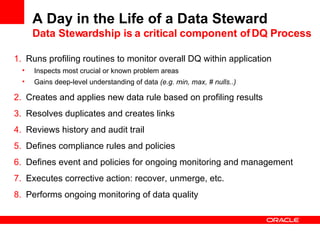 A Day in the Life of a Data Steward Data Stewardship is a critical component of DQ Process Runs profiling routines to monitor overall DQ within application Inspects most crucial or known problem areas Gains deep-level understanding of data  (e.g. min, max, # nulls..) Creates and applies new data rule based on profiling results Resolves duplicates and creates links Reviews history and audit trail Defines compliance rules and policies Defines event and policies for ongoing monitoring and management Executes corrective action: recover, unmerge, etc. Performs ongoing monitoring of data quality 