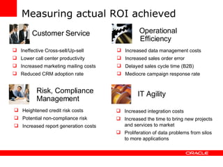 IT Agility Ineffective Cross-sell/Up-sell Lower call center productivity Increased marketing mailing costs Reduced CRM adoption rate Customer Service Increased data management costs Increased sales order error Delayed sales cycle time (B2B) Mediocre campaign response rate Operational Efficiency Risk, Compliance Management Increased integration costs Increased the time to bring new projects and services to market Proliferation of data problems from silos to more applications Heightened credit risk costs Potential non-compliance risk Increased report generation costs Measuring actual ROI achieved 