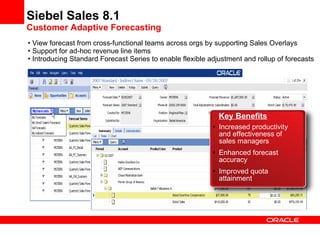 Siebel Sales 8.1  Customer Adaptive Forecasting View forecast from cross-functional teams across orgs by supporting Sales Overlays Support for ad-hoc revenue line items Introducing Standard Forecast Series to enable flexible adjustment and rollup of forecasts Key Benefits Increased productivity and effectiveness of sales managers Enhanced forecast accuracy Improved quota attainment 