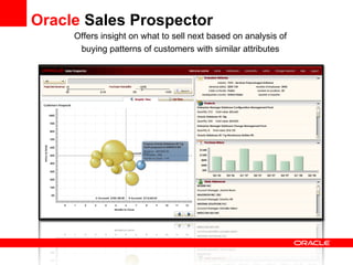Oracle  Sales Prospector Offers insight on what to sell next based on analysis of buying patterns of customers with similar attributes 