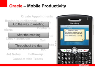 Oracle  – Mobile Productivity Search Lookup Call Find an Address Share leads Contacts Check Schedule Create Appointments Update Leads Approvals Check To Dos Jot Notes Connect with Teams Follow-up Business Intelligence Alerts HR On the way to meeting After the meeting Throughout the day 