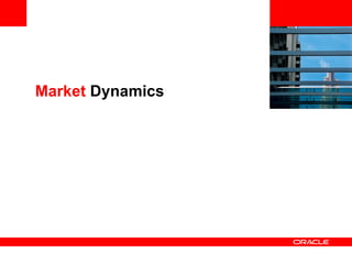 <Insert Picture Here> Market  Dynamics 