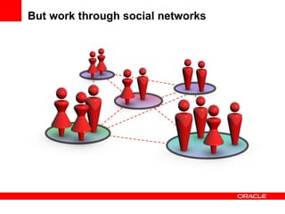 But work through social networks 