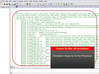 Custom PL/SQL API Annotation


 Annotation Values for for the Procedure
 
