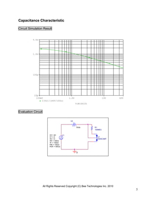 Capacitance Characteristic

Circuit Simulation Result


          5.0n




          1.0n




          100p




           10p
            100mV                            1.0V                         10V       40V
                I(V2)/(40V/100n)
                                                    V(N16610)



Evaluation Circuit

                                              V2


                                                    0Vdc         R1
                                                                 100MEG


                          V2 = 40       V1
                          V1 = 0                                   U1
                          TD = 0                                   S30SC4MT
                          TR = 100ns
                          TF = 100ns
                          PW = 100us
                          PER = 500us


                                                    0




                     All Rights Reserved Copyright (C) Bee Technologies Inc. 2010
                                                                                          5
 