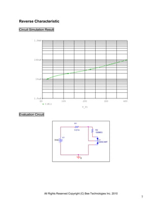 Reverse Characteristic

Circuit Simulation Result


          1.0mA




          100uA




           10uA




          1.0uA
              0V                    10V                  20V             30V        40V
                     I(R1)
                                                         V_V1


Evaluation Circuit

                                             R1


                                             0.01m              R2
                                                                100MEG

                                    V1
                             0Vdc                                 U1
                                                                  S30SC4MT




                                                     0




                     All Rights Reserved Copyright (C) Bee Technologies Inc. 2010
                                                                                          7
 